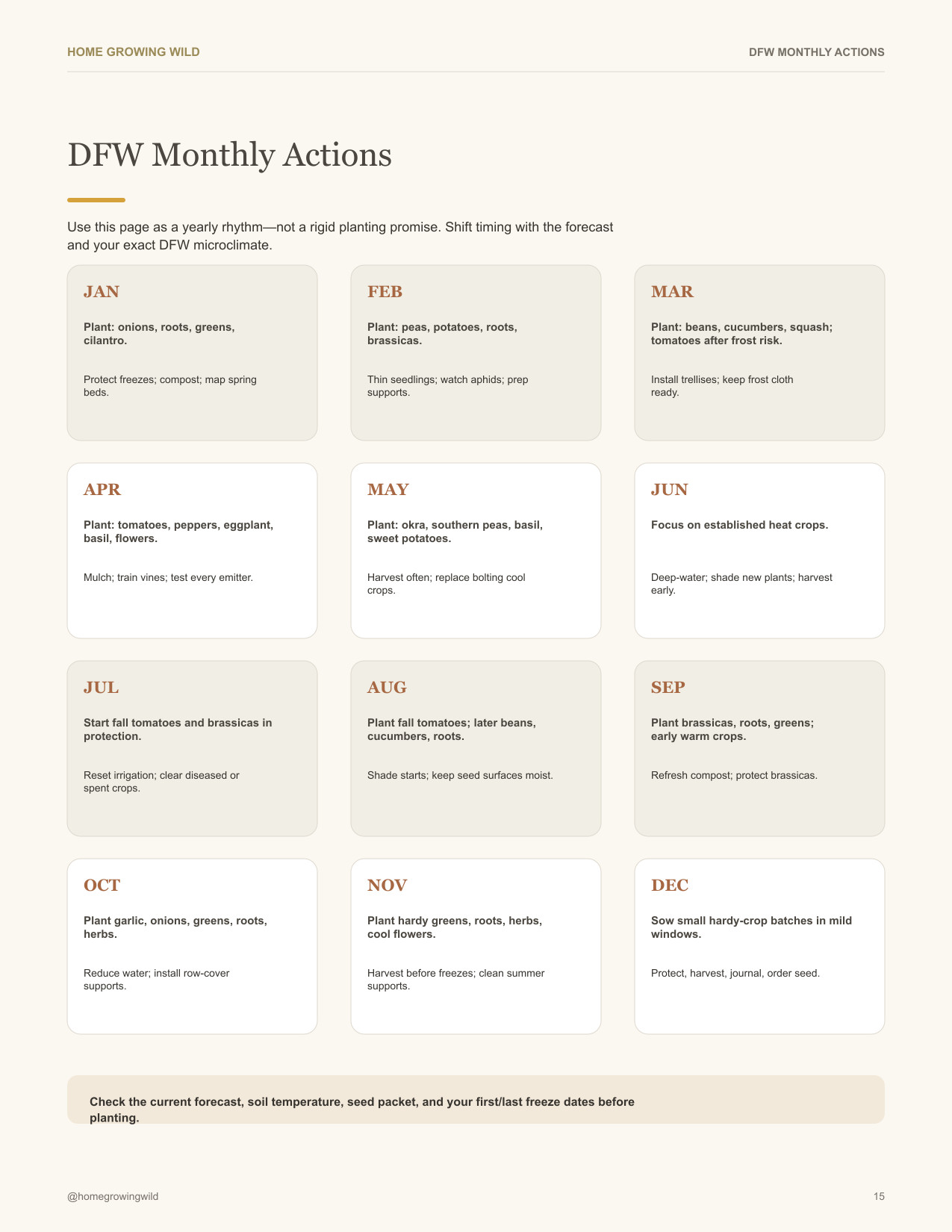 DFW monthly garden actions preview